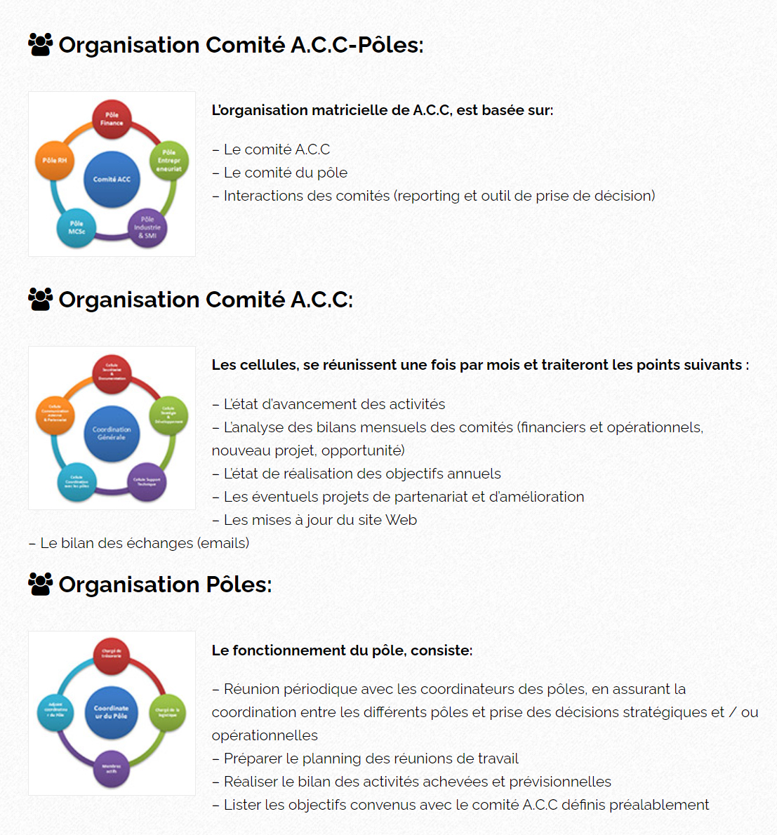 Organisation Comité A.C.C-Pôles